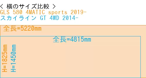 #GLS 580 4MATIC sports 2019- + スカイライン GT 4WD 2014-